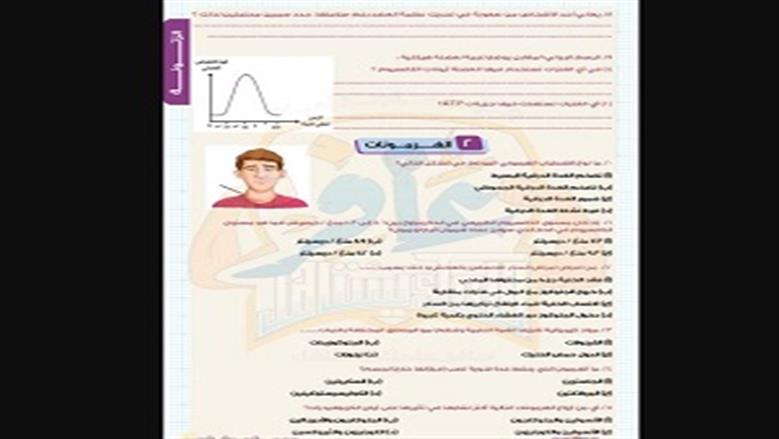 أحياء