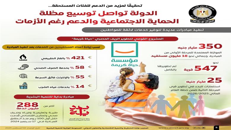 إعلامي الوزراء