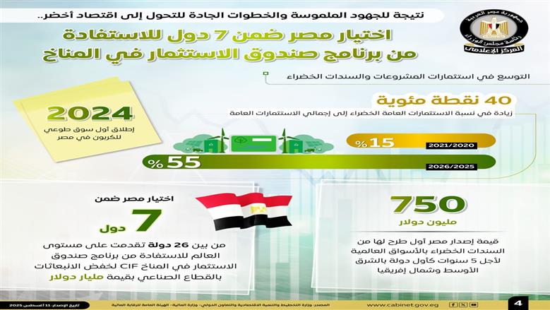 إعلامي الوزراء