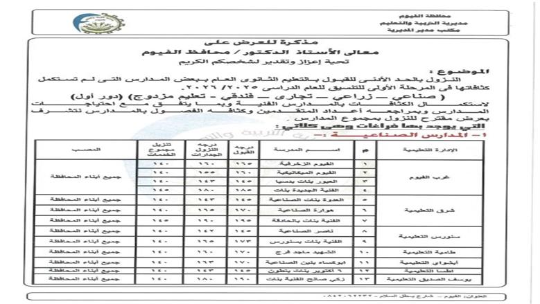 خفض تنسيق الثانوية العامة 2025