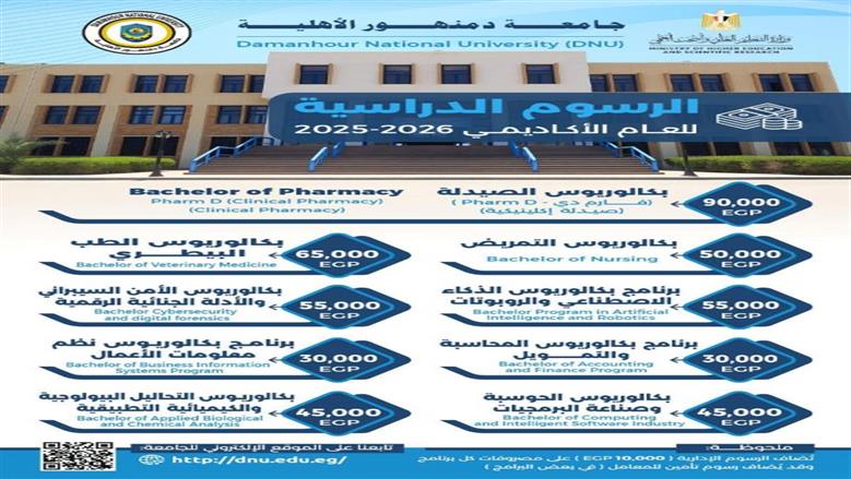 مصاريف جامعة دمنهور الأهلية 2025
