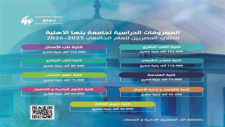 جامعة بنها الأهلية