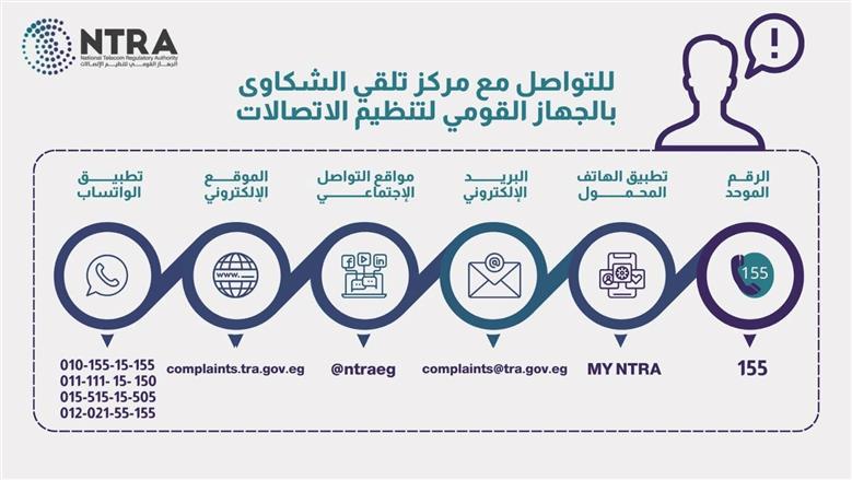 المكالمات الترويجية
