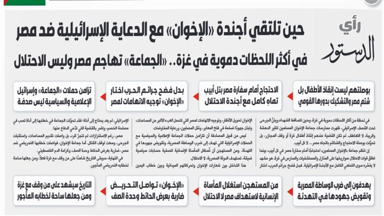 الدستور الأردنية