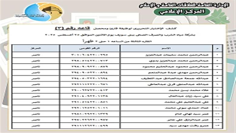 وظائف المياه