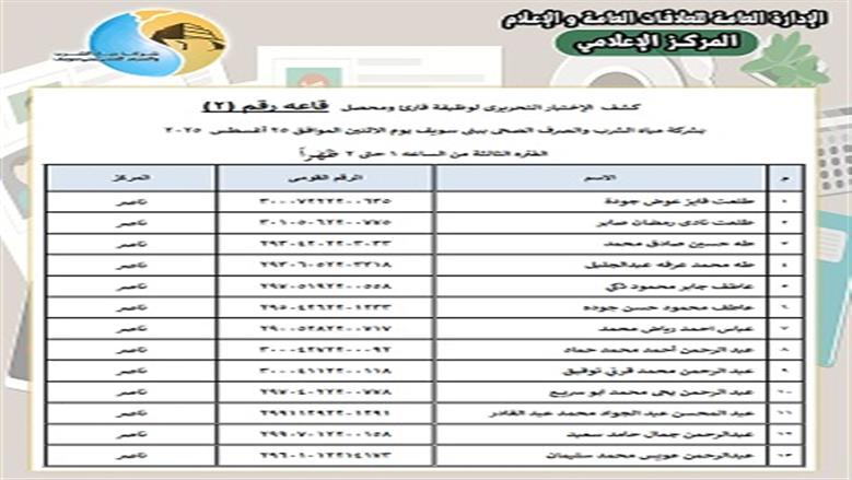 وظائف المياه