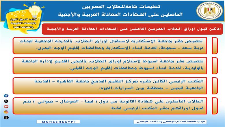 الجامعات