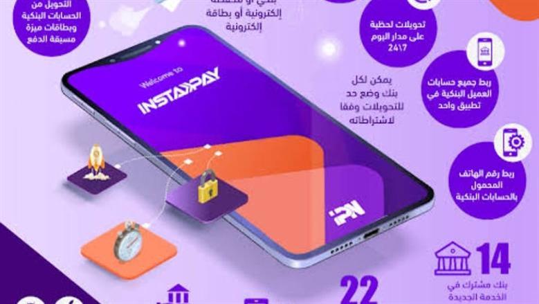 انسياباى