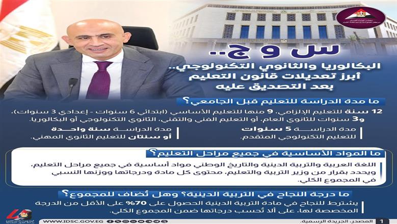 التعليم