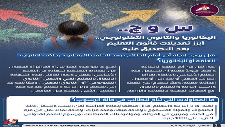 التعليم