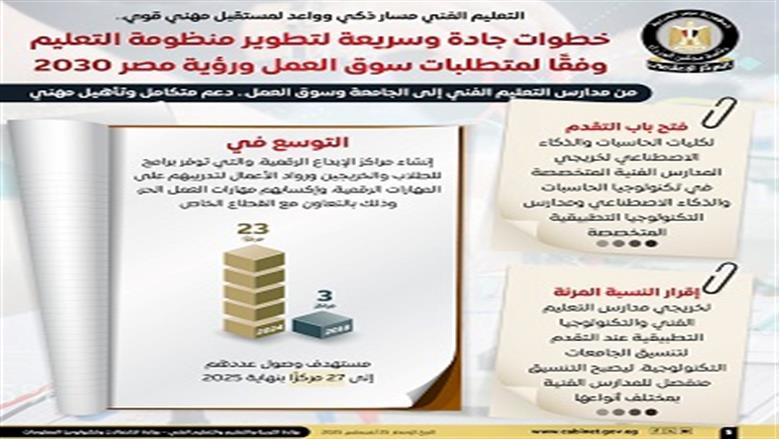 إعلامي الوزراء