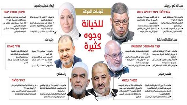 الاخوان