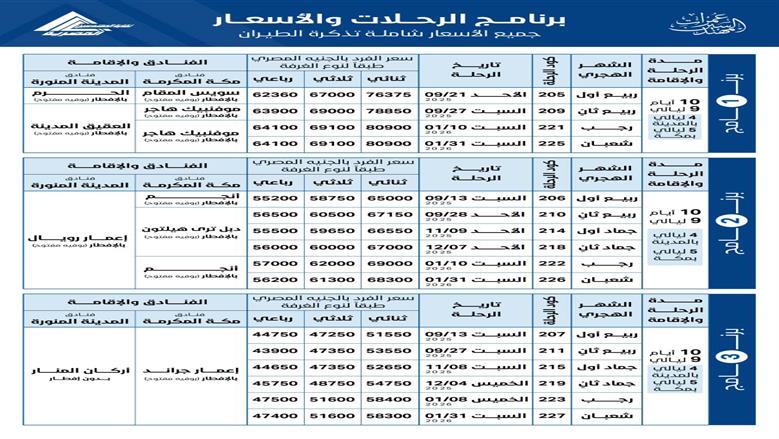 أسعار عمرات المهندسين