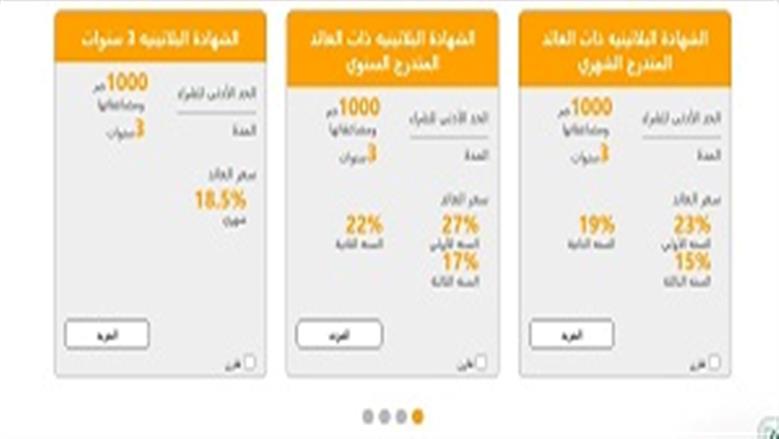 شهادات بنك مصر