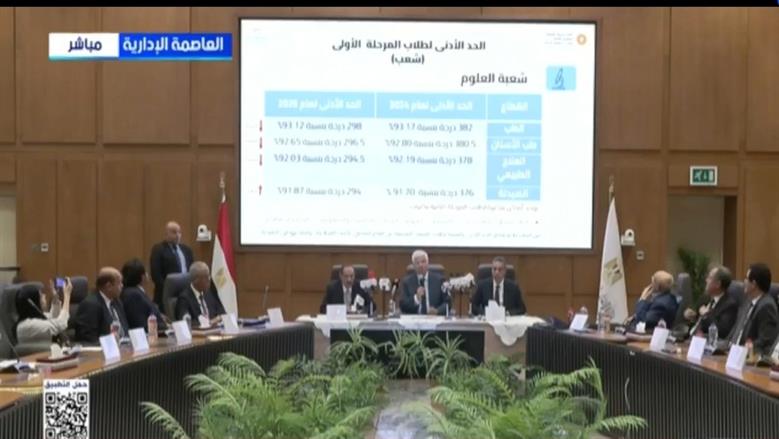 تنسيق كلية الصيدلة 2025 في جميع الجامعات الحكومية المصرية بالدرجات