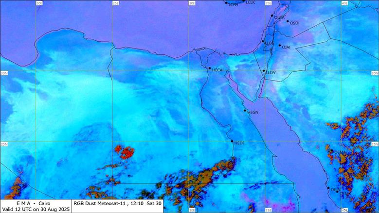الأرصاد الجوية
