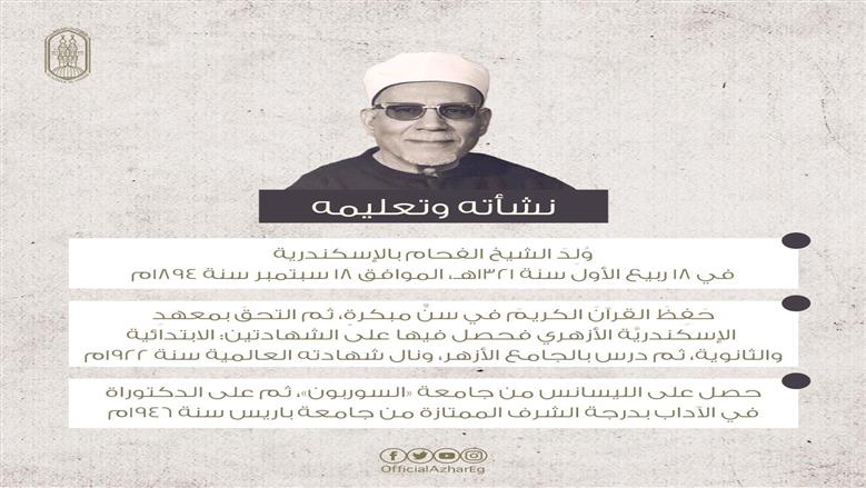 محمد الفحام