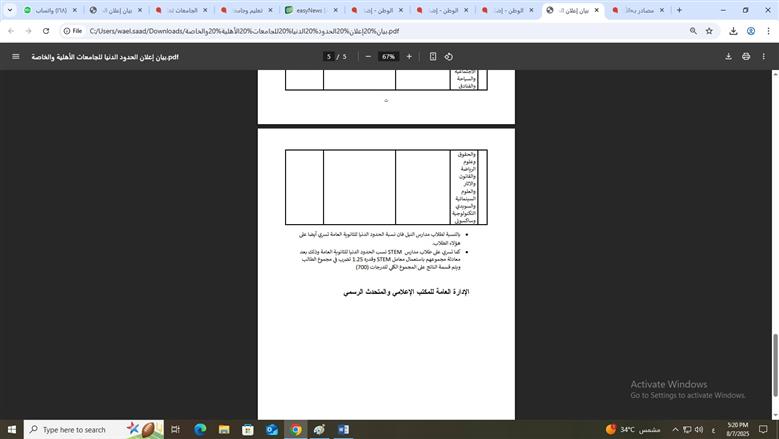صورة
