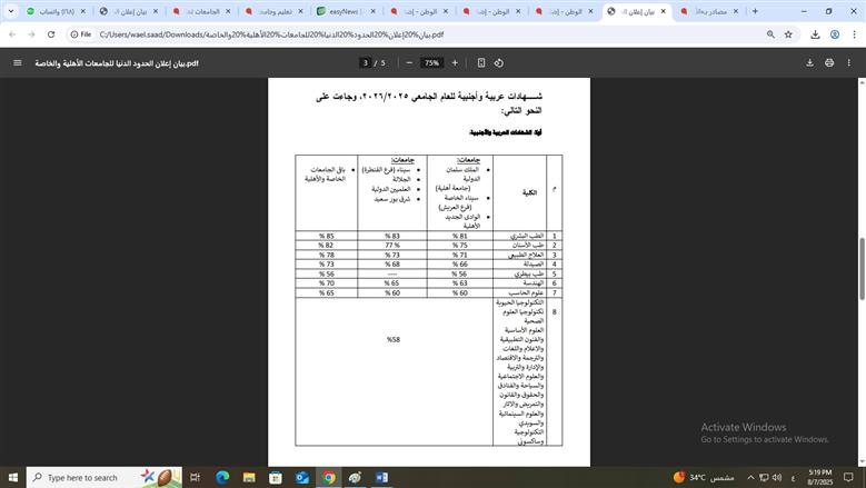 صورة