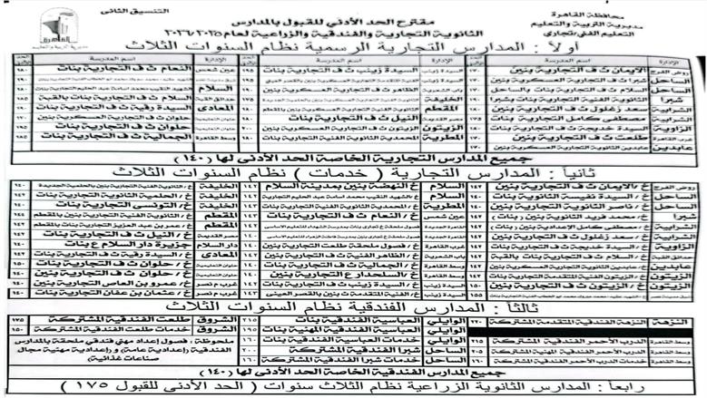 الثانوية الفنية