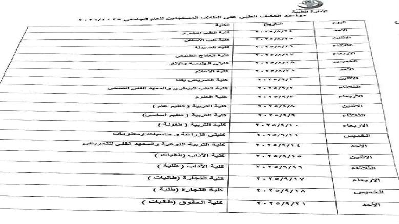 الكشف الطبي بجامعة جنوب الوادي