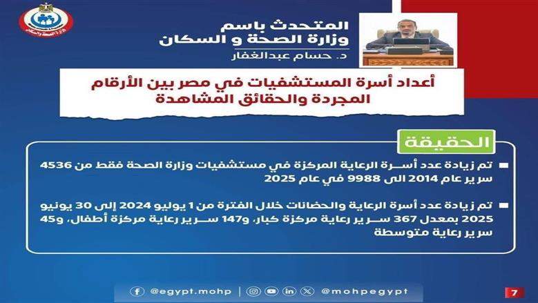الصحة