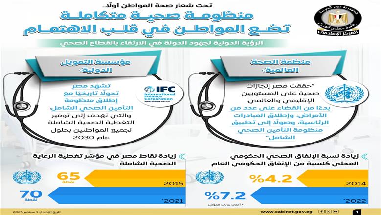 إعلامي الوزراء