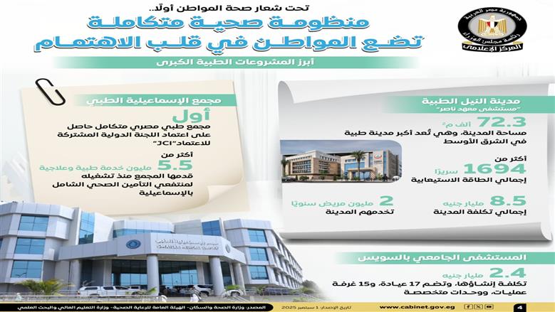 إعلامي الوزراء