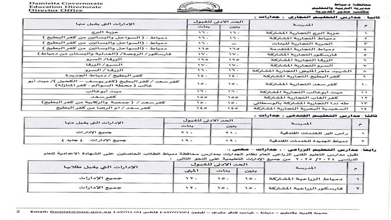 تنسيق دمياط