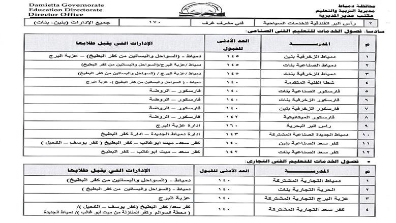 تنسيق دمياط