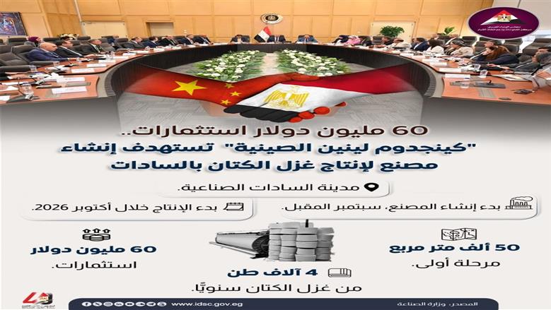 الكتان