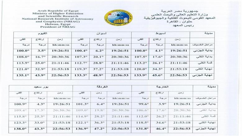 خسوف