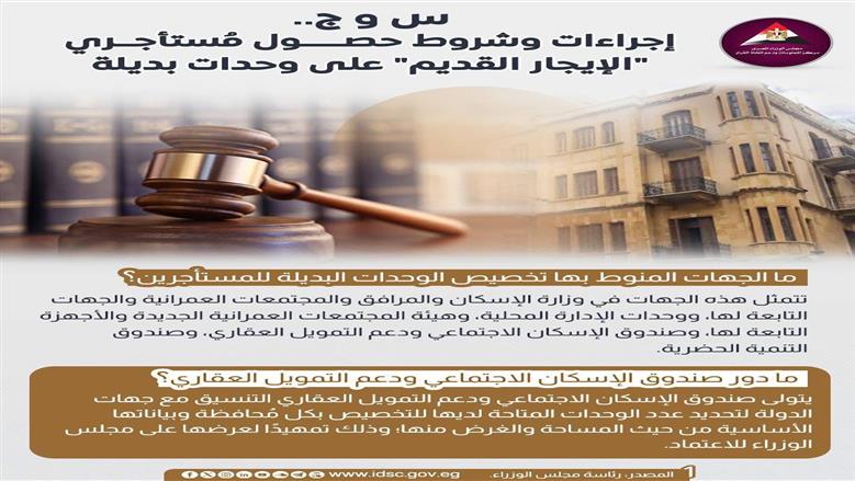 الإيجار القديم