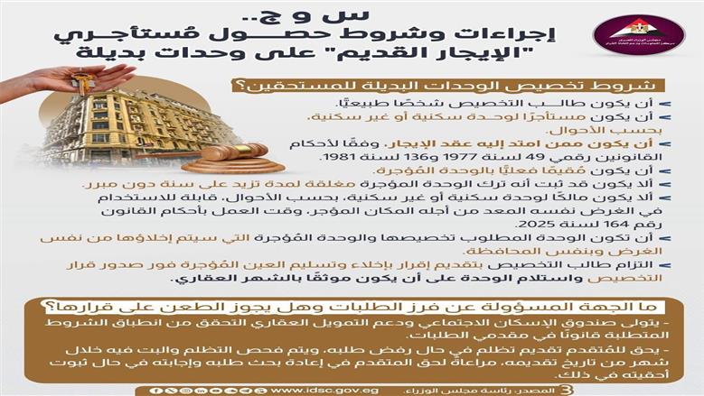 الإيجار القديم