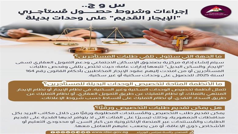 الإيجار القديم