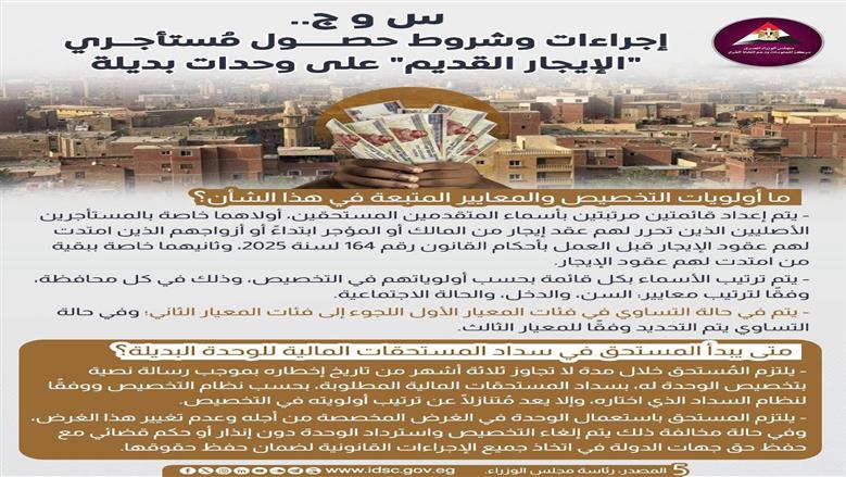 الإيجار القديم