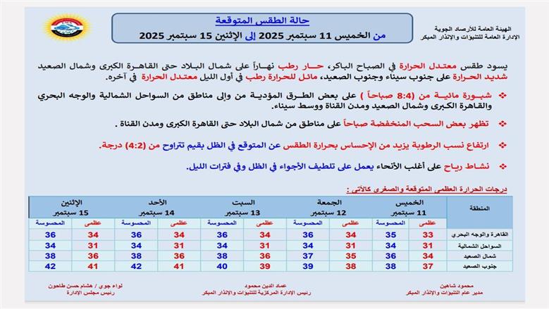 الطقس