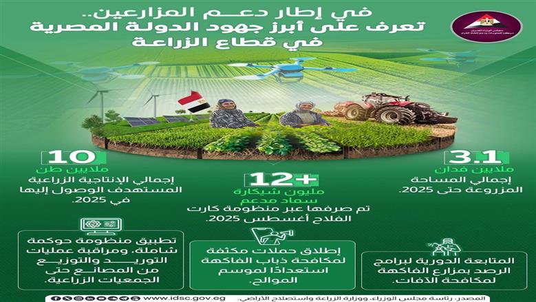  الزراعة