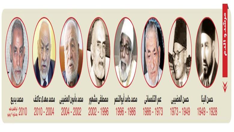 المرشدون