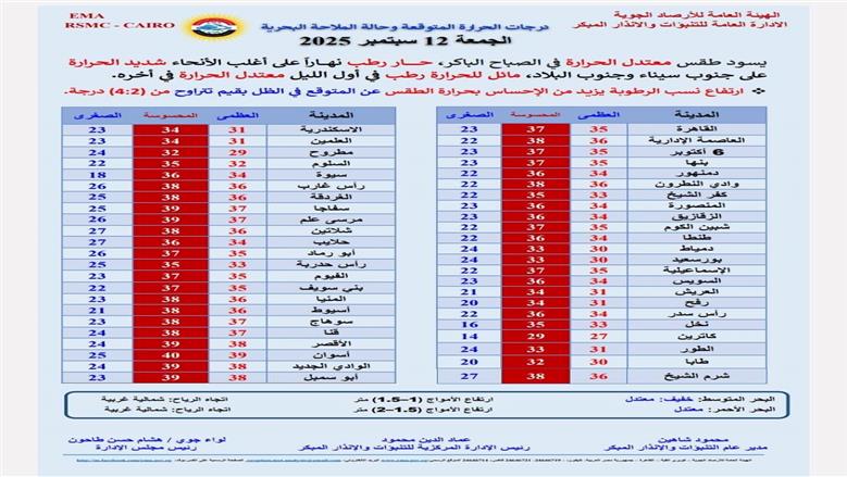 الجمعة