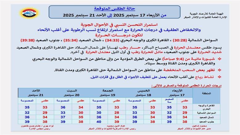 الطقس