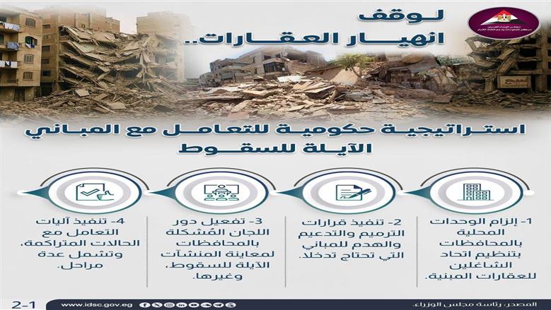معلومات الوزراء
