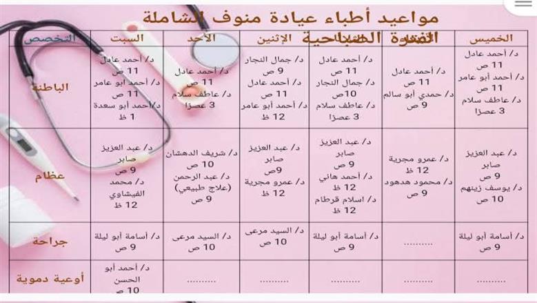 المنوفية 