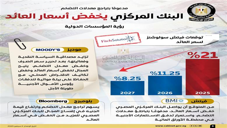 إعلامي الوزراء