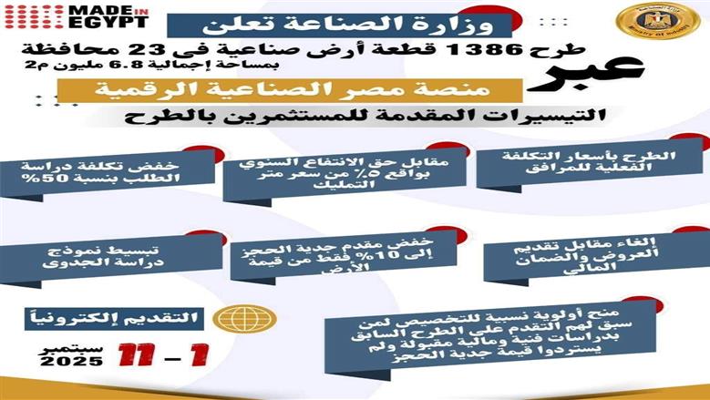 طرح 115 قطعة أرض صناعية بمدينتي الفيوم الجديدة وكوم أوشيم