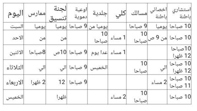 المنوفية