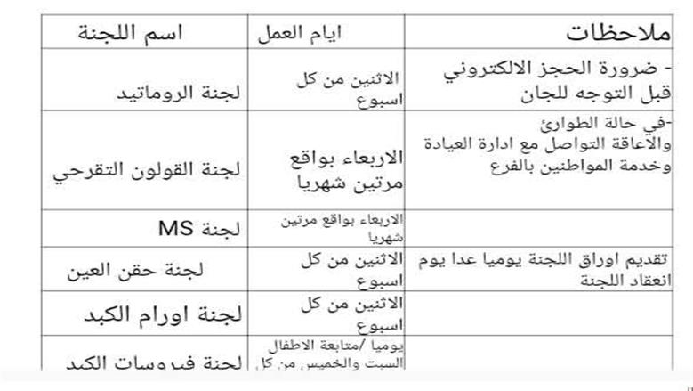 المنوفية
