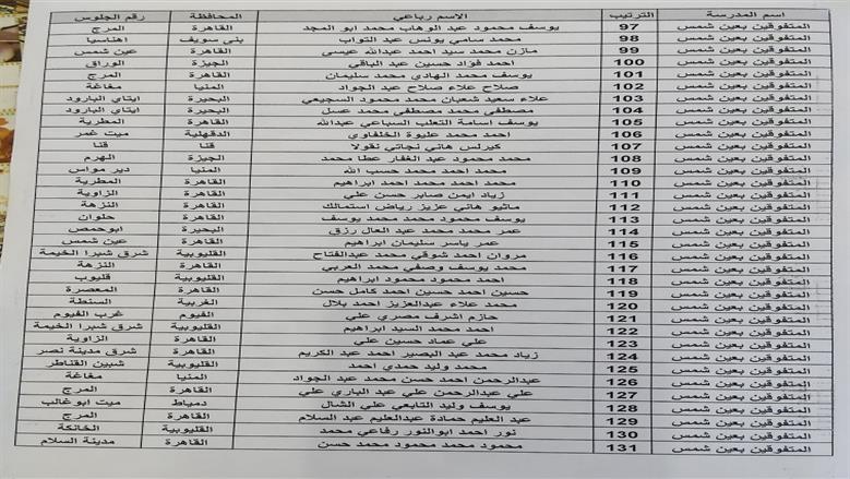 الطلاب