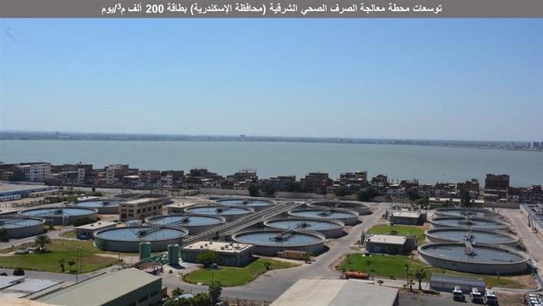 الإسكان