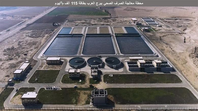 الإسكان
